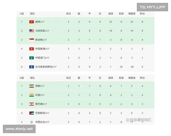 深入了解亚洲杯赛事安排 聚焦中国队比赛时间与对手分析